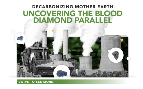 WOODIES X CURIOUS: Decarbonizing Mother Earth: Uncovering the Blood Diamond Parallel