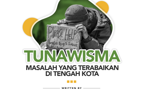SCORP Issues Bank: Tunawisma, Masalah yang Terabaikan di Tengah Kota